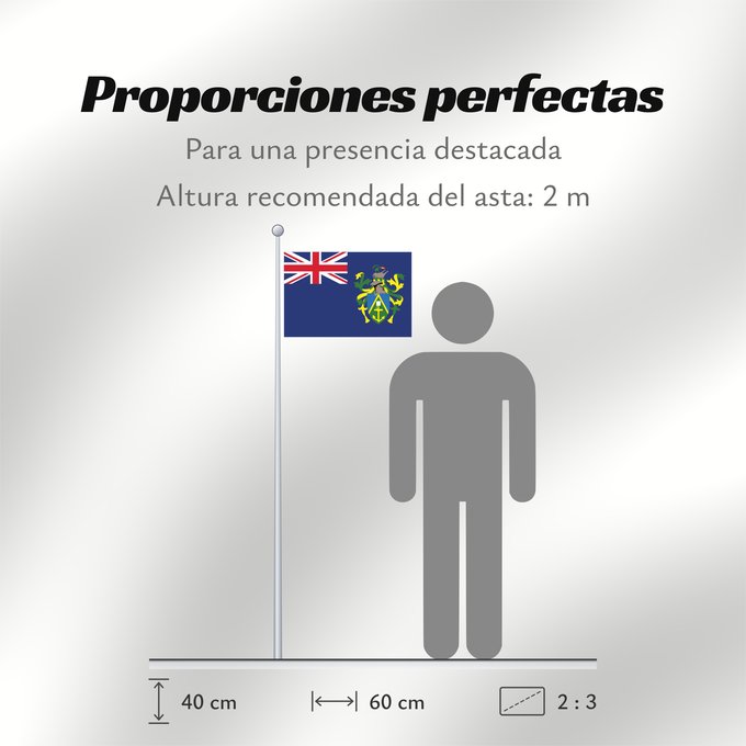 Proporciones de la bandera: Pitcairn Islands	Pitcairn	Îles Pitcairn	Islas Pitcairn	Pitcairninseln	Isole Pitcairn	Pitkern Ailen	Знаме на Питкерн	Ynysoedd Pitcairn	Ynysow Pitcairn