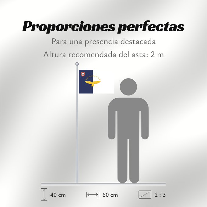 Proporciones de la bandera: Azores	Azores flag	Açores	Azoren	Azzorre	Dos Açores
