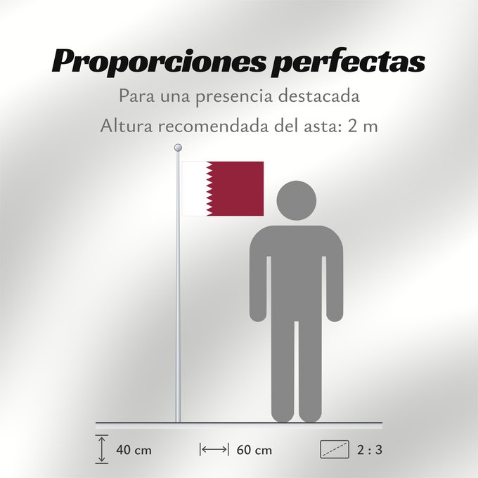 Proporciones de la bandera: Qatar Katar علم قطر Kataru Qatarin Флаг Катара Katarja Qatars Lá cờ Quốc kỳ Qatar