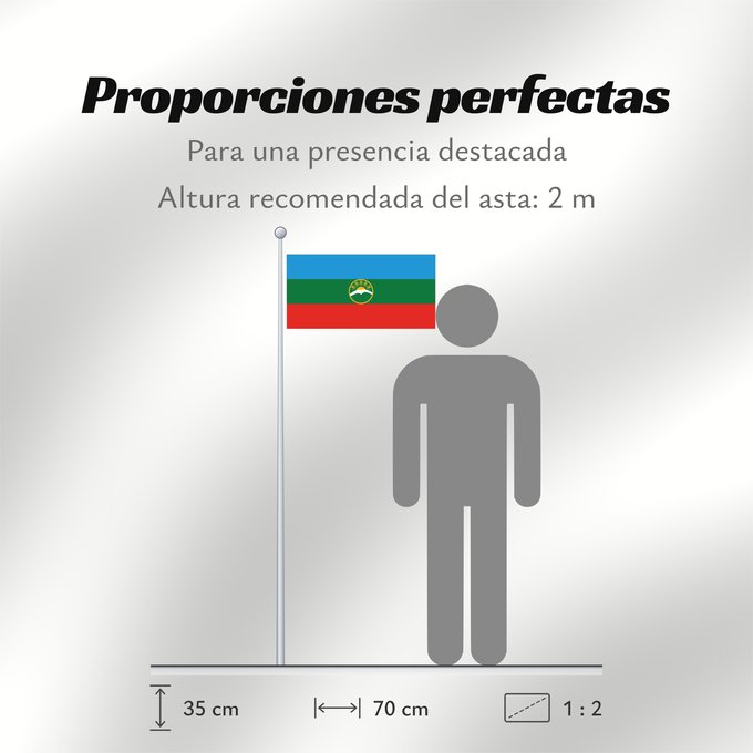Proporciones de la bandera: Karachay-Cherkessia	Karachay-Cherkess Republic	 Karatchaïévo-Tcherkessie	Karatschai-Tscherkessien	Karachay-Circassia