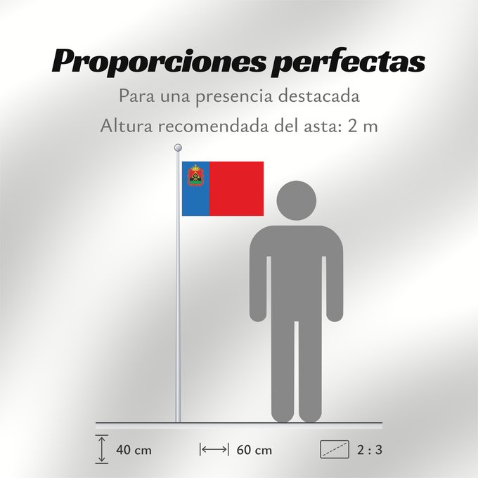 Proporciones de la bandera: Kemerovo oblast	Kemerovo oblast, Russia	Oblast de Kemerovo	Óblast de Kémerovo	Oblast Kemerowo	Kemerovo Oblast