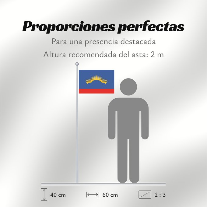 Proporciones de la bandera: Murmansk Oblast	Oblast de Mourmansk	Óblast de Múrmansk	Oblast Murmansk	Oblast 'di Murmansk
