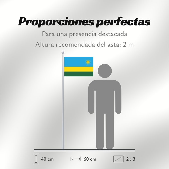 Proporciones de la bandera: Rwanda	Ruanda	রুয়ান্ডার জাতীয় পতাকা	Ruando	پرچم رواندا	Ibendera rya Rwanda	Ruande