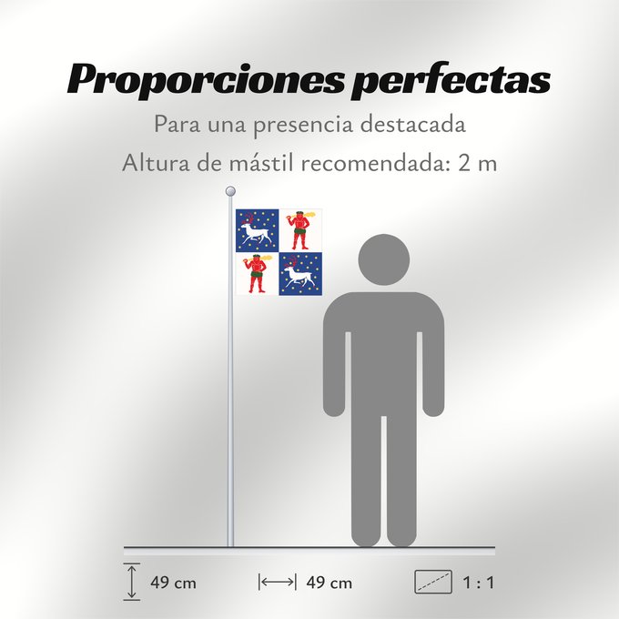Proporciones de la bandera: Norrbottens län vapenflagga	Norrbotten County in Sweden	Norrbotten	Norrbottens läns vapenflagga