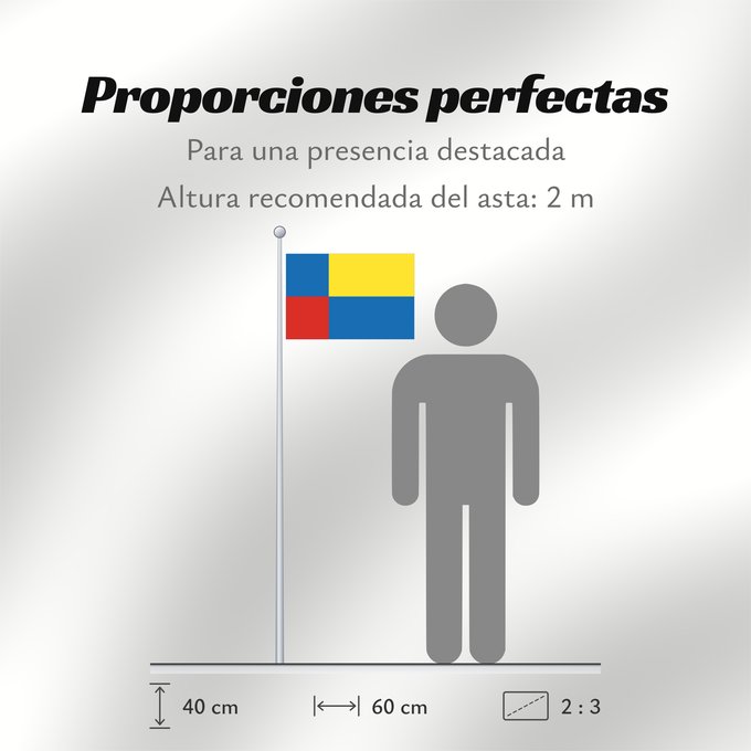Proporciones de la bandera: Nitriansky vlajka	Nitra Region	Région de Nitra	Región de Nitra	Nitra (Region)	Nitra Regione