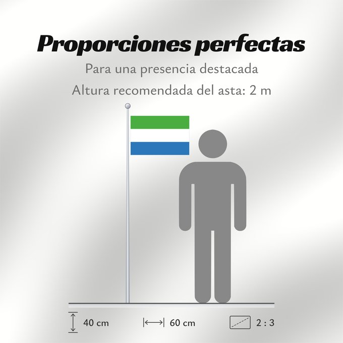 Proporciones de la bandera: Sierra Leone	Sierra Leona	Sierra Leones	Sieraleono	Sierre Leone