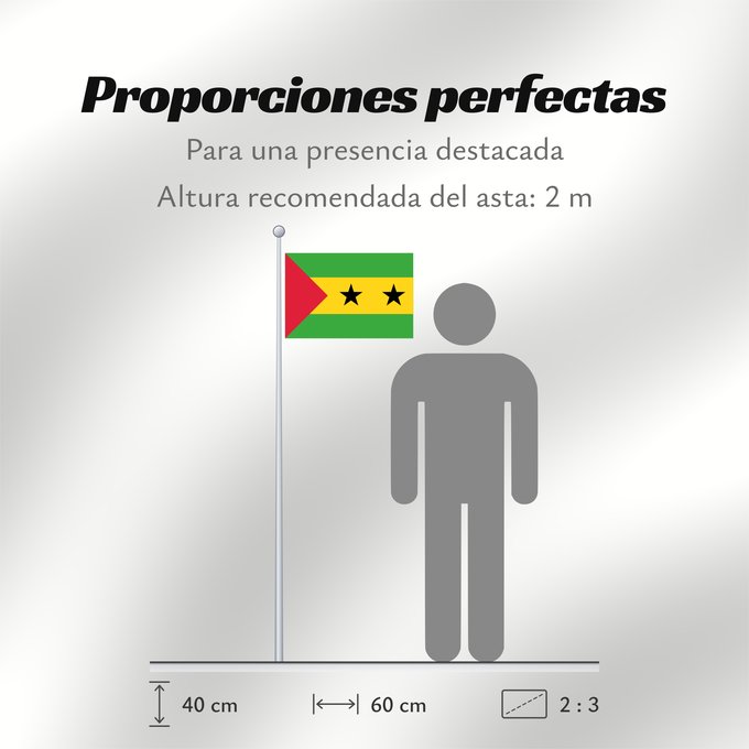 Proporciones de la bandera: Sao Tome and Principe	Sao Tomé-et-Principe	Santo Tomé y Príncipe	São Tomé und Príncipe	Sao Tome e Principe