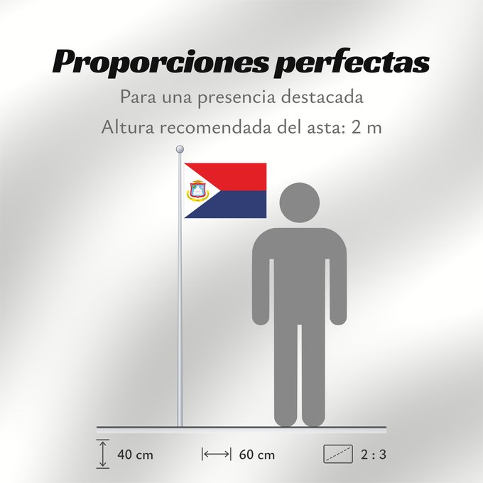 Proporciones de la bandera: Sint Maarten	Sint Maarten  Kingdom of the Netherlands	Saint-Martin