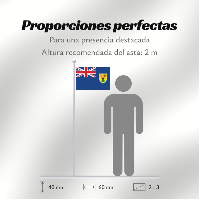 Proporciones de la bandera: Turks and Caicos Islands Turques et caiques !Îles Turques-et-Caïques Islas Turcas y Caicos Turks- und Caicosinseln Turks e Caicos Ynysoedd Turks a Caicos DTurcach agus Caicos Turks ha Kaykos Флаг Тёркса и Кайкоса
