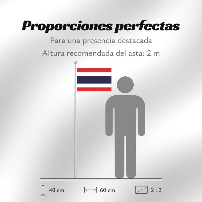 Proporciones de la bandera: Thailand	The national flag of Kingdom of Thailand; there are total of 3 colours Red represents the blood spilt to protect Thailand’s independence and often more simply described as representing the nation	Thaïlande	Tailandia desde el año 2017; hay en tota