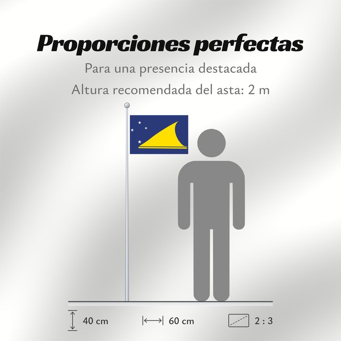 Proporciones de la bandera: Tokelau	Tokelau since May 2008	Tokelau que fuera adoptada en mayo de 2008 por el parlamento local de este territorio dependiente de Nueva Zelanda	Pīwari o Tokelau