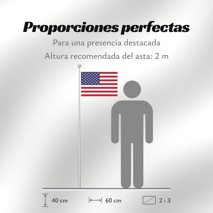 Proporciones de la bandera: United States Minor Outlying Islands