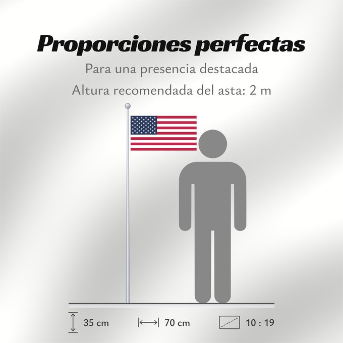 Proporciones de la bandera: United States	États-Unis	Estados Unidos	Vereinigte Staaten von Amerika	Stati Uniti