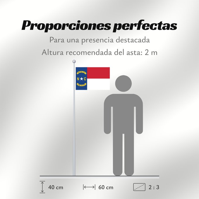 Proporciones de la bandera: North Carolina North Carolina ( Caroline du Nord Carolina del Norte Carolina del Nord