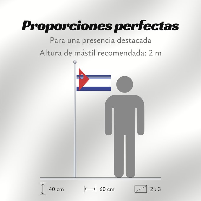 Proporciones de la bandera: Artigas Department département d'Artigas Departamento de Artigas Artigas (Departamento) Artigas Dipartimento