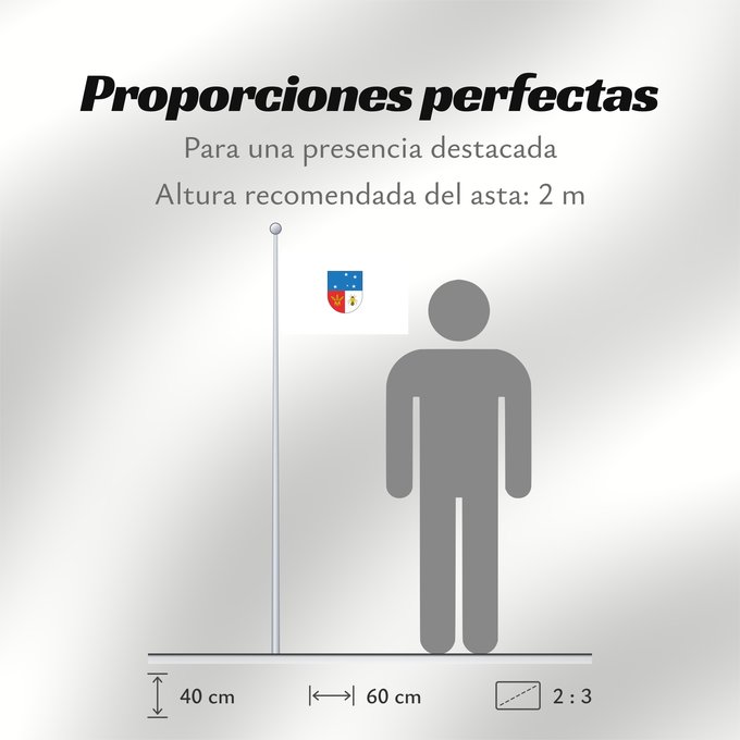 Proporciones de la bandera: Colonia Department	Colonia	 département de Colonia 