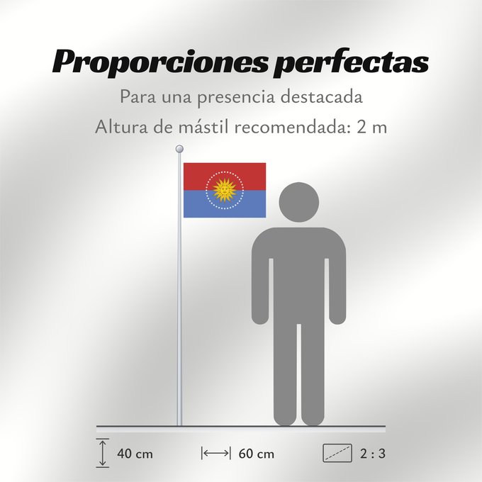 Proporciones de la bandera: San Jose Department	San José Department	San Jose	San José