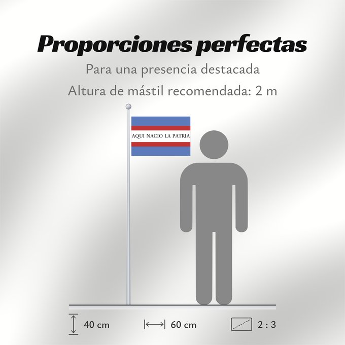 Proporciones de la bandera: Soriano Department	Soriano	département de Soriano