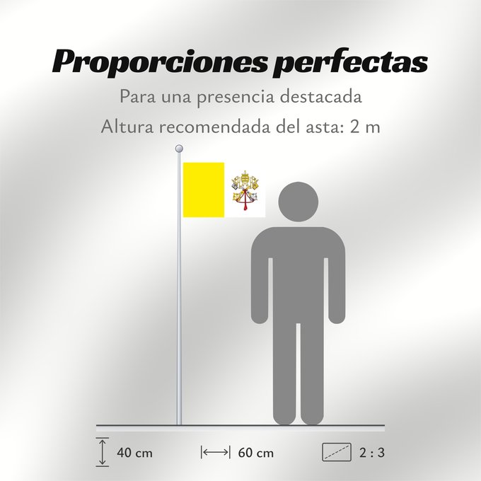 Proporciones de la bandera: Vatican City  2023–present	Vatican City State	Vatican (Saint-Siège)	Ciudad del Vaticano	Vatikanstadt	Città del Vaticano