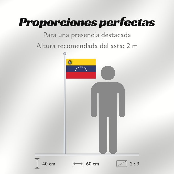 Proporciones de la bandera: Venezuela	Benezuela	Winïxwila wiphala	Veneçuela	Venezuelo	Venezuelako bandera	Poyvi Venesuéla	Winisuyla unanchan	Venezuele