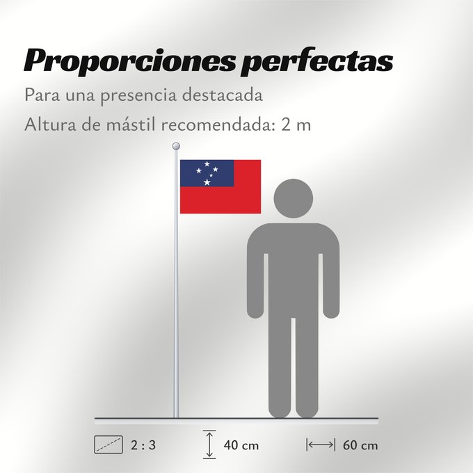 Proporciones de la bandera: Samoa	Pīwari o Hāmoa	Samoe	Fu‘a o Sāmoa