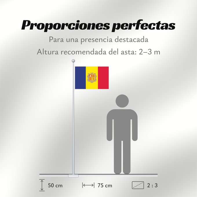 Proporciones de la bandera: Andorra  civil	Andorra - civil version	Andorre	Andorra