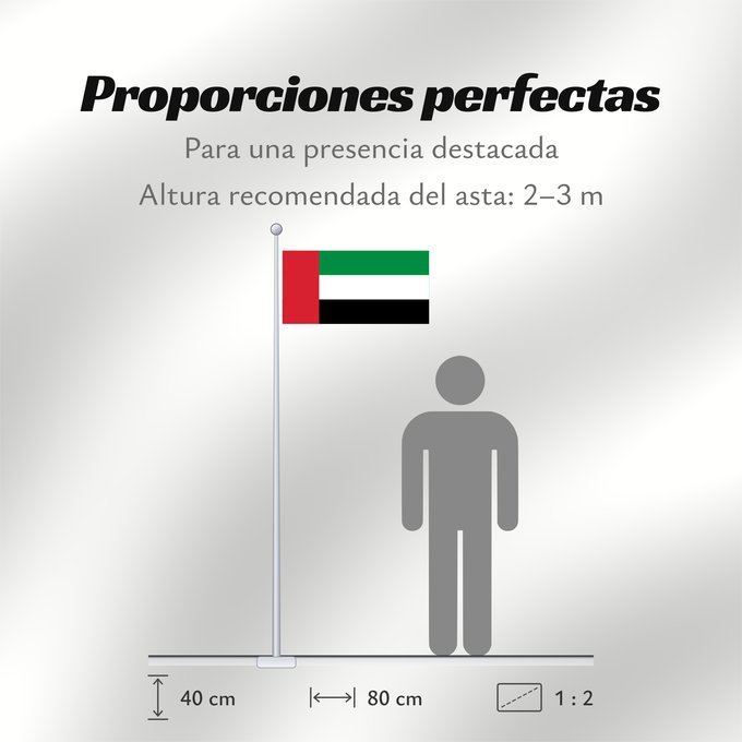 Proporciones de la bandera: Fujairah	Fuyaira	Fudschaira	United Arab Emirates