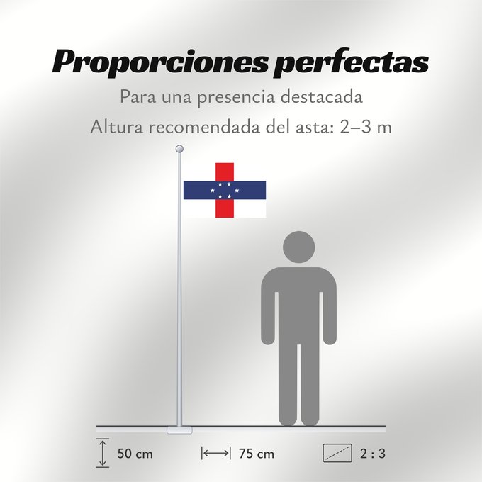 Proporciones de la bandera: Netherlands Antilles  1959–1986	Netherlands Antilles	Antilles néerlandaises	Antillas Neerlandesas	Niederländische Antillen	Antille Olandesi