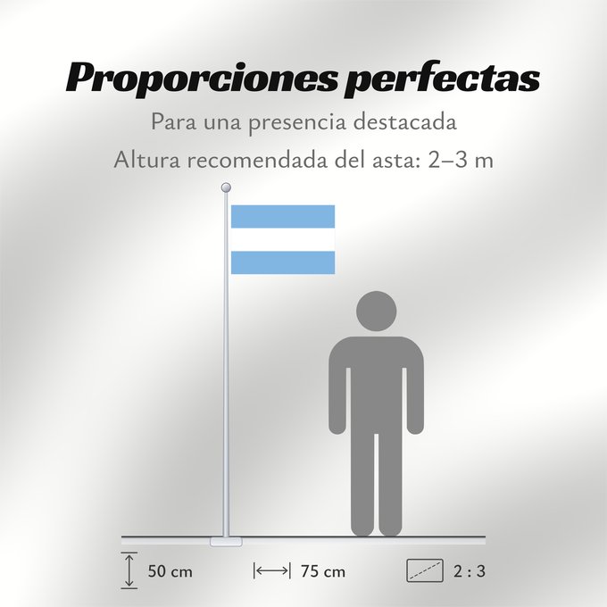 Proporciones de la bandera: Argentina	Argentin	Argentinien	Dell Argentina	Argentinië	Argentyny	Argentine	Argentiny	Argentiinan	Airgintín	Argentíny