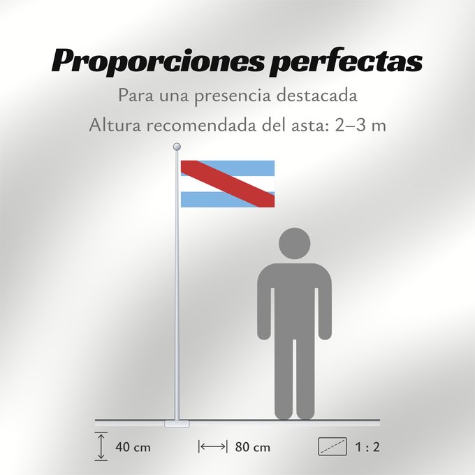 Proporciones de la bandera: Provincia de Entre Ríos	Entre Ríos Province, Argentina	Province de Entre Ríos	Entre Ríos (Provinz)	Provincia di Entre Ríos