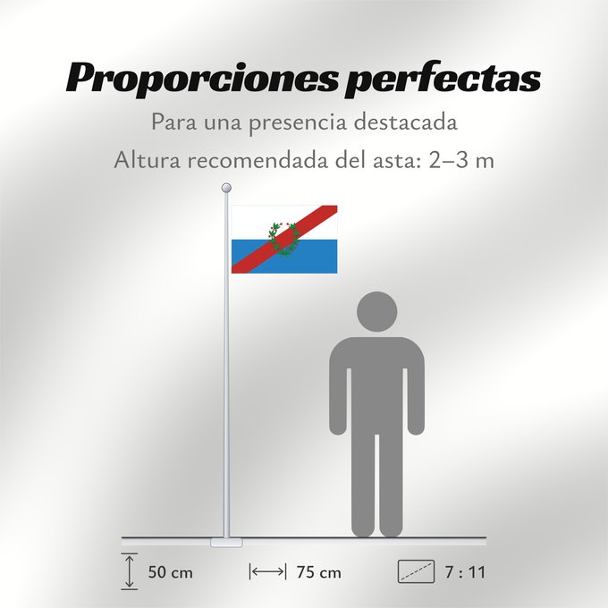 Proporciones de la bandera: Provincia de La Rioja	La Rioja Province	province de La Rioja	provincia argentina de La Rioja	Rioja (Provinz)	La Rioja Province, Argentina