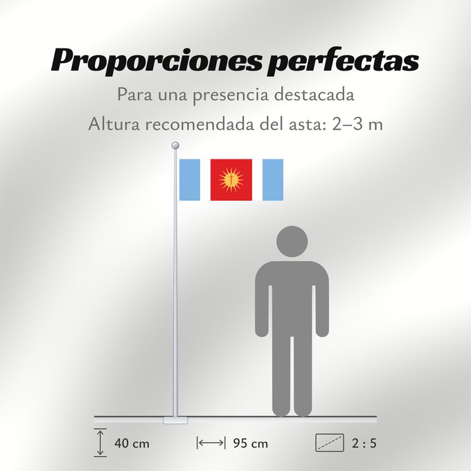Proporciones de la bandera: Provincia de Santiago del Estero Santiago del Estero Province province de Santiago del Estero provincia de Santiago del Estero Santiago del Estero (Provinz) provincia di Santiago del Estero Santiago del Estero, Argentina