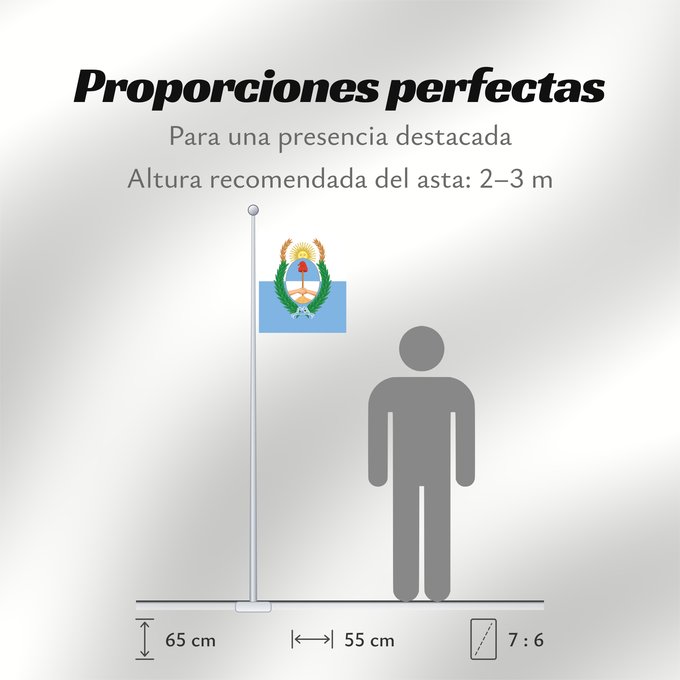 Proporciones de la bandera: Provincia de Mendoza	Mendoza Province, Argentina	Province de Mendoza	Provincia de Mendoza, Argentina	Mendoza (Provinz)	Provincia di Mendoza