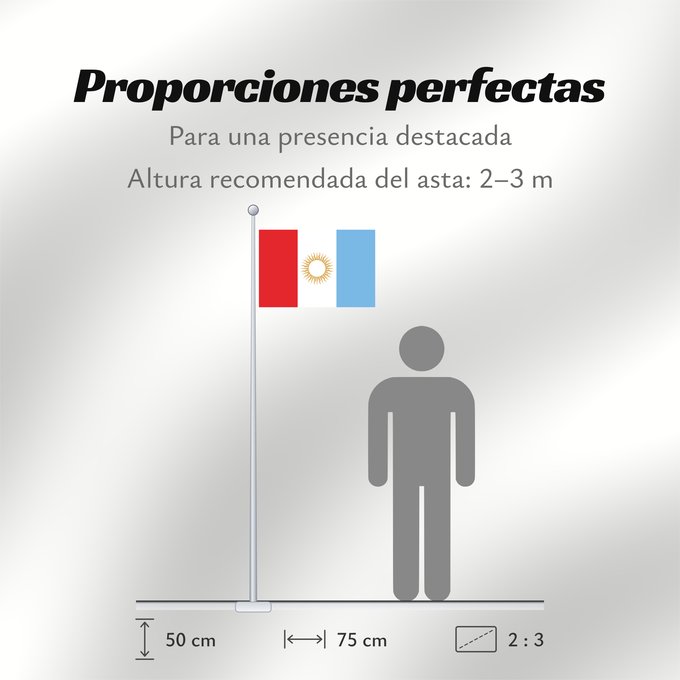 Proporciones de la bandera: Provincia de Córdoba	Córdoba Province, Argentina	Province de Córdo	Provincia de Córdoba, Argentina	Córdoba (Provinz)