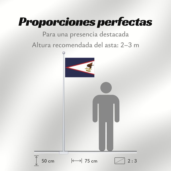 Proporciones de la bandera: American Samoa	American Samoa, United States	Samoa américaines	Samoa Americana	Amerikanisch-Samoa	Samoa Americane	Amerikaanisch-Samoa	Fu a o Amerika Sāmoa