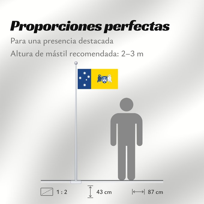Proporciones de la bandera: Australian Capital Territory Australian Capital TerritoryIt is from openclipart Territoire de la capitale australienne Territorio de la Capital Australiana Fändel vum Australeschen Haaptstadterritoire