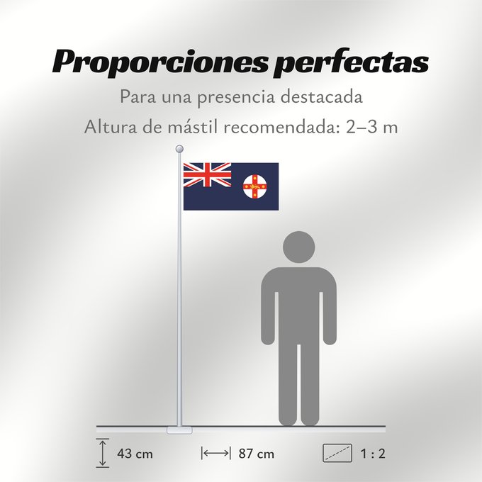 Proporciones de la bandera: New South Wales	And government ensign  internal waters only  of New South Wales	Nouvelle-Galles du Sud	Nueva Gales del Sur	New South Wale	Nuovo Galles del Sud