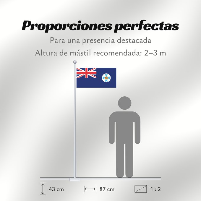 Proporciones de la bandera: Queensland	State flag and government ensign  internal waters only  of Queensland