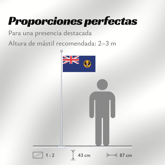 Proporciones de la bandera: South Australia	Australie-Méridionale	Australia Meridional