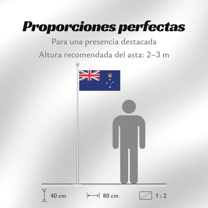 Proporciones de la bandera: Victoria