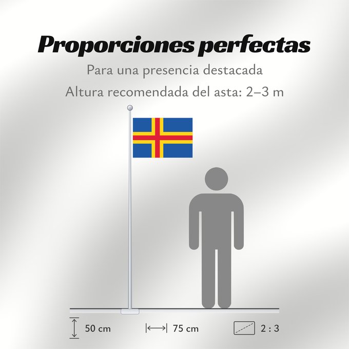 Proporciones de la bandera: Åland	Aland Islands	D Åland	Ålands	Isole Åland	Wysp Alandzkich	علم أولان	Сцяг Аландскіх астравоў	Сьцяг Аляндзкіх выспаў	Ålandskih ostrva	Σημαία των Ώλαντ	Ahvenamaa lipp	Ålandeko bandera	Ahvenanmaan	דגל אולנד	オーランド諸島の旗	올란드 제도의 기	Ålands flagg	Флаг Аландских