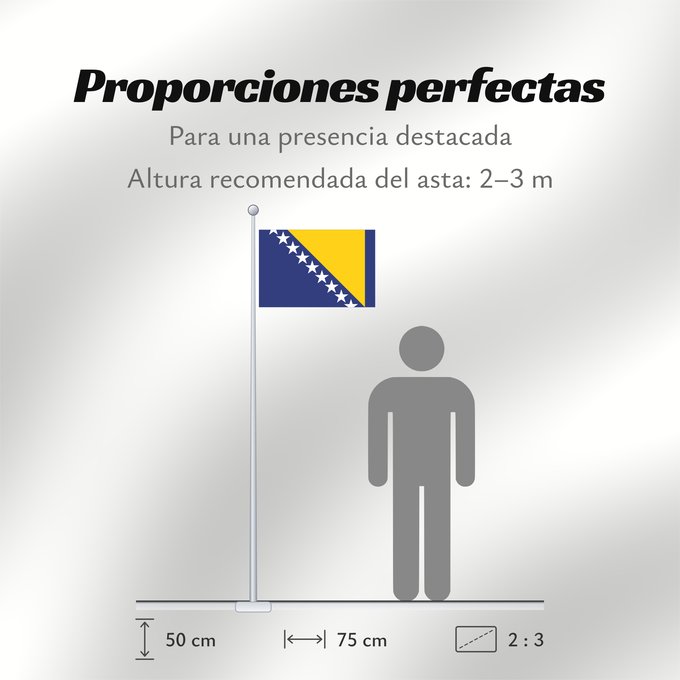 Proporciones de la bandera: Bosnia and Herzegovina	Bosnie-Herzégovine	Bosnia y Herzegovina	Bosnien und Herzegowina	Bosnia-Erzegovina	Bosnië en Herzegovina	Bośni i Hercegowiny	علم البوسنة والهرسك	Bosne i Hercegovine	Bosny a Hercegoviny	Боснꙑ ꙁнамѧ / Ⰱⱁⱄⱀⱏⰺ ⰸⱀⰰⰿⱔ	Bosnien-Hercegovinas	