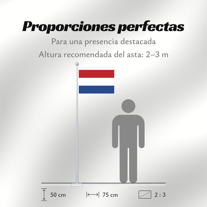 Proporciones de la bandera: Caribisch Nederland, Hulanda Karibe, BES-eilanden, Bonaire, Saba, Sint Eustatius