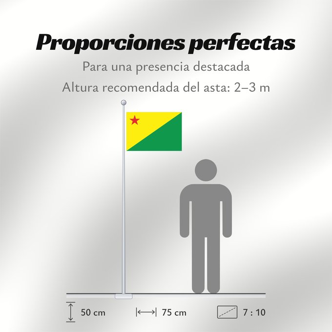 Proporciones de la bandera: Acre Acre (state) Acro Acriana