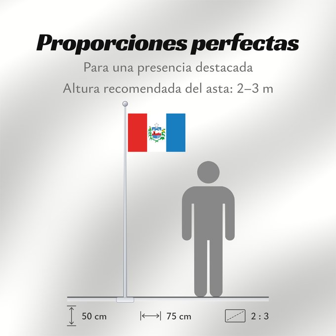 Proporciones de la bandera: Alagoas	State of Alagoas, Brazil	Alagoas, Brasil