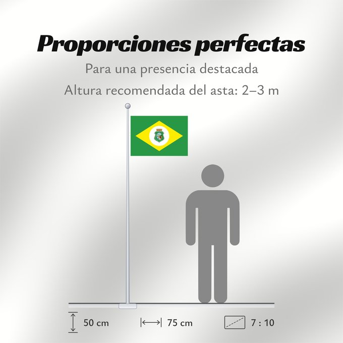 Proporciones de la bandera: Ceará	State of Ceará, Brazil	Estado do Ceará, Brasil