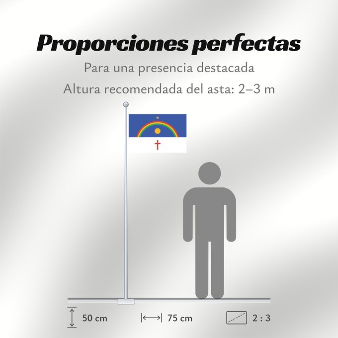 Proporciones de la bandera: Pernambuco	State of Pernambuco, Brazil	Pernambouc	Pernambuco, Brasil