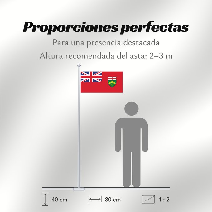 Proporciones de la bandera: Ontario L Ontario Banniel proviñs Ontario, Kanada