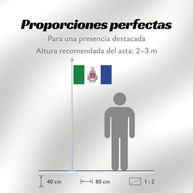 Proporciones de la bandera: Yukon	Yukon Territory	Yukon territoire	Yukon Territory	Yukon (Territorium)	Banniel tiriad Yukon, Kanada