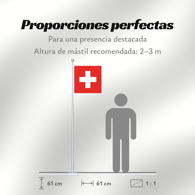 Proporciones de la bandera: Switzerland Switzerland (quadratic) Suisse Suiza Schweizerfahne, Flagge der Schweiz Svizzera Zwitserland Suíça Szwajcarii علم سويسرا Сцяг Швейцарыі Banniel Suis Švicarske Švýcarská vlajka Y Swistir Schweiz’ Svislando Sveitsin Svájc スイスの国旗 스위스의 국기 Helvetia